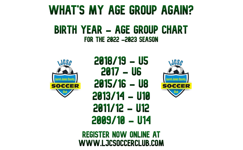 Age Chart